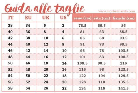 conversione taglie americane|tabella conversione taglie italiane.